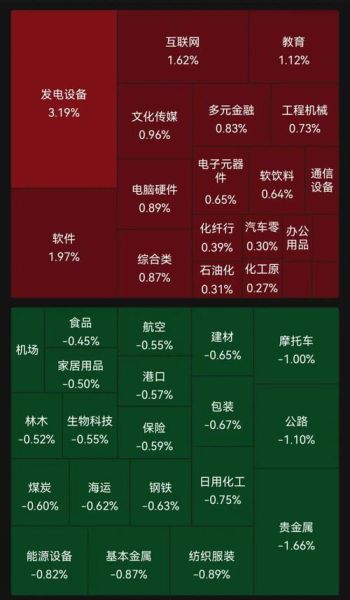 光线传媒未来增长点在哪_光线传媒2024年估值怎么算