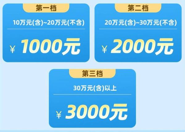 广州市互联网产业资金怎么申请_补贴额度有多少