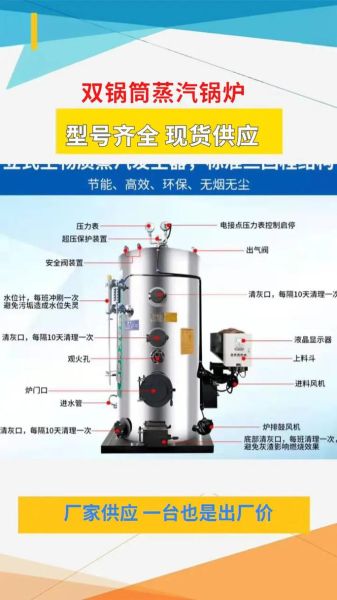 燃气锅炉耗气量怎么算_蒸汽锅炉选型注意事项