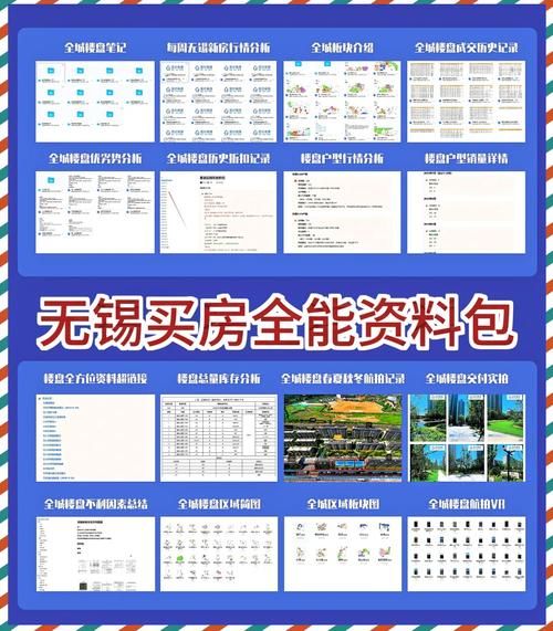 中国互联网房地产投资前景怎么样_如何避坑