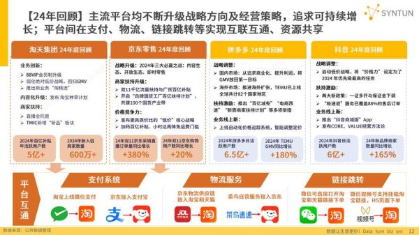 互联网产业如何盈利_互联网产业未来趋势