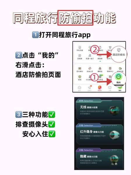 互联网酒店为什么便宜_互联网酒店有哪些坑