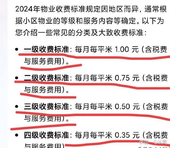 小区物业费怎么算_小区车位配比标准是多少