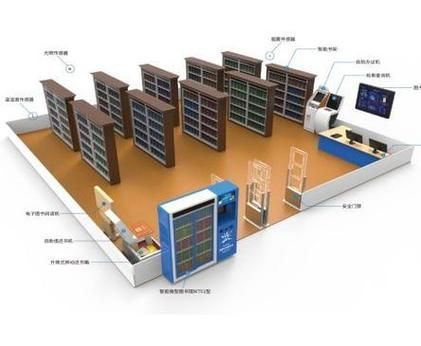 图书馆数字化转型_智慧图书馆建设方案