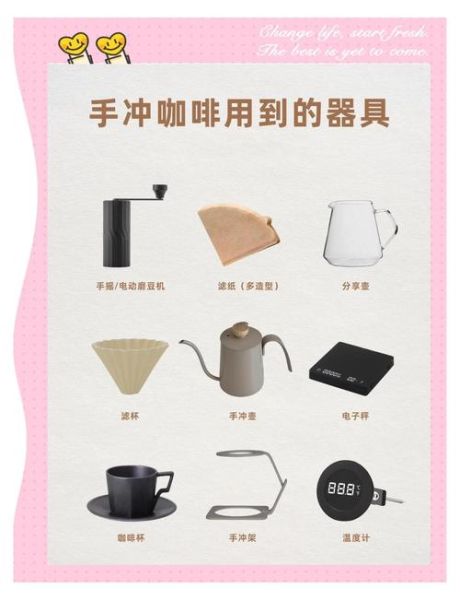 咖啡豆怎么选_手冲咖啡用什么器具