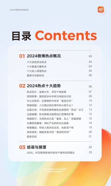 微博还能火多久_微博未来前景如何