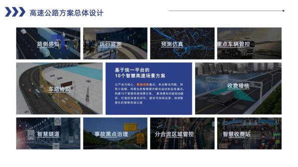高速公路行业未来五年发展趋势_智慧高速如何盈利