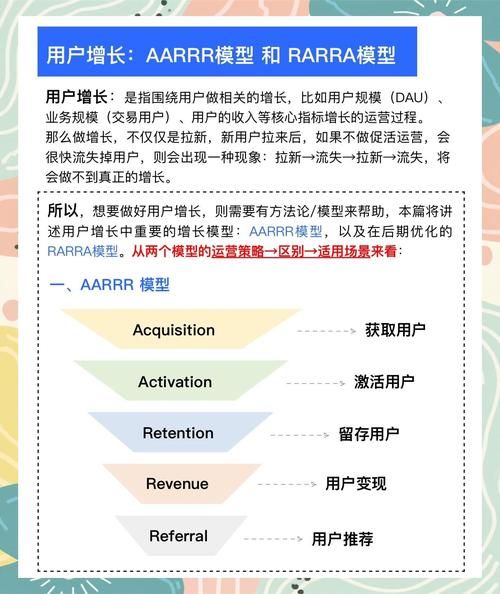 互联网金融产品设计研究_如何提升用户体验