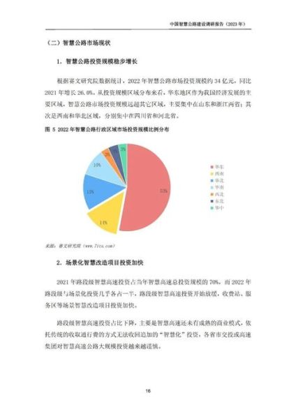 高速公路行业未来五年发展趋势_智慧高速如何盈利