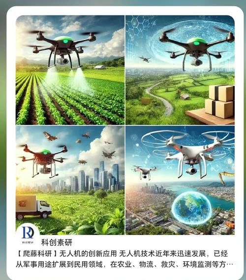 工业无人机多少钱一台_工业无人机有哪些应用场景