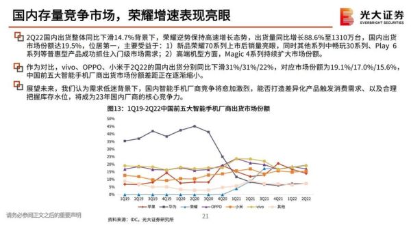 TMT行业前景如何_未来五年值得投资吗