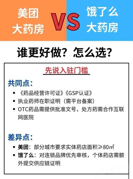 网上买药可靠吗_网上药店怎么选