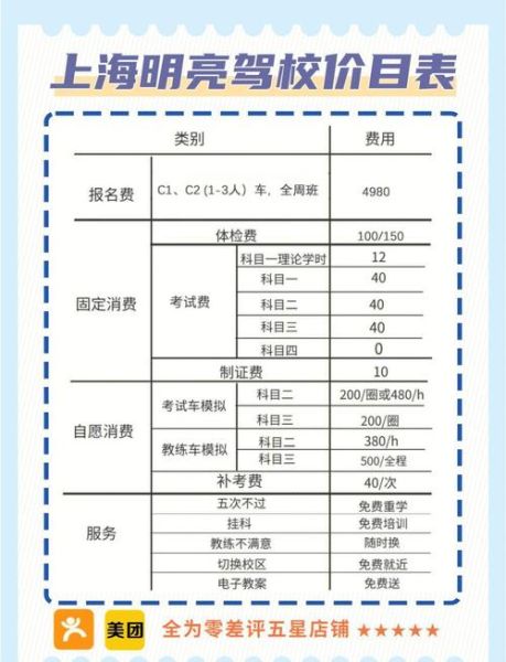 驾考需要多长时间_考驾照流程及费用