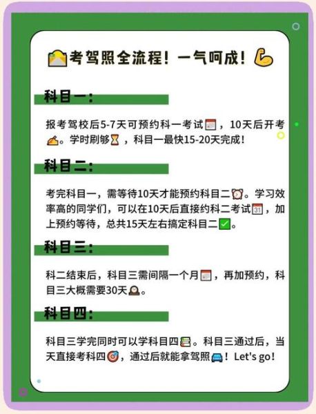 驾考需要多长时间_考驾照流程及费用