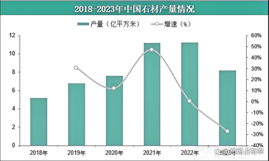 大理石市场前景怎么样_大理石行业未来五年发展趋势
