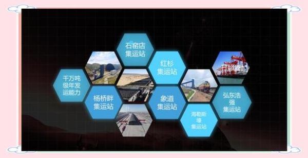 煤炭互联网经营模式有哪些_煤炭电商平台怎么盈利