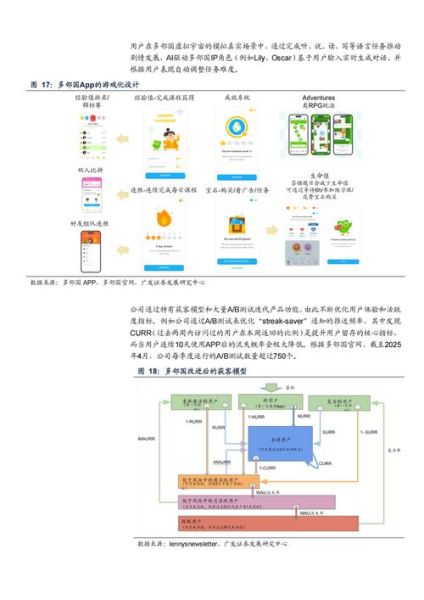 互联网语言教育前景_未来学习趋势