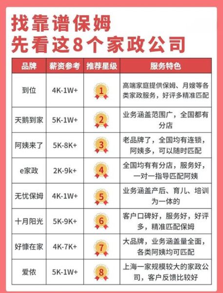 互联网家政社会效益有哪些_家政平台如何改变社区