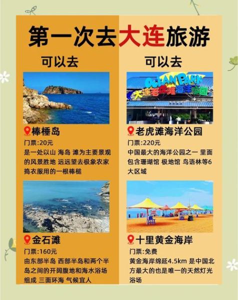 大连旅游几月份去最好_大连自由行攻略