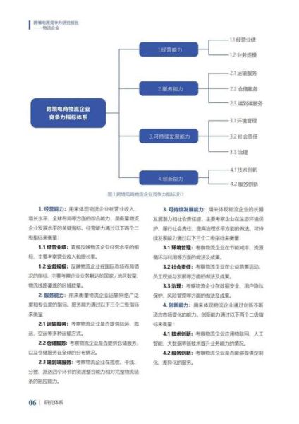 互联网金融战略分析_如何制定差异化竞争策略
