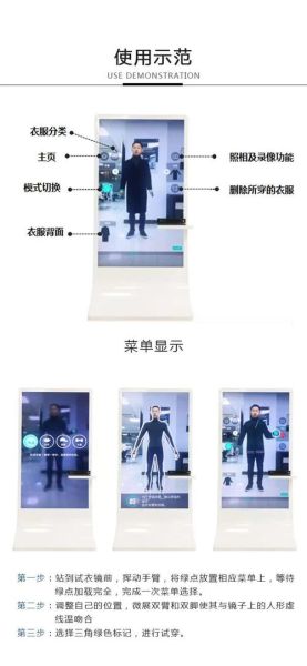 3d试衣技术前景怎么样_3d试衣市场规模有多大