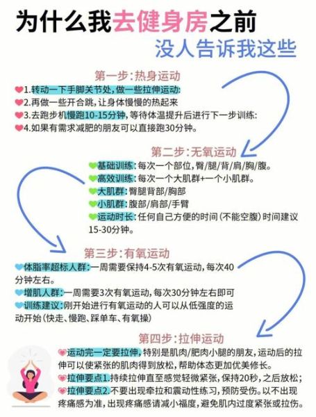 健身初学者如何制定训练计划_健身饮食怎么搭配