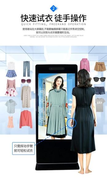 3d试衣技术前景怎么样_3d试衣市场规模有多大