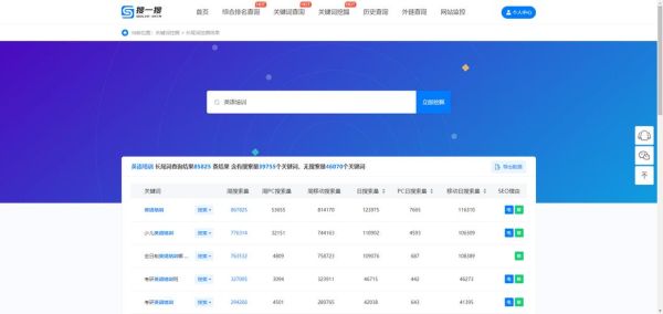 如何提升网站排名_长尾关键词怎么布局