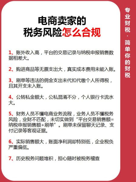 互联网加税务调查报告_企业如何合规报税