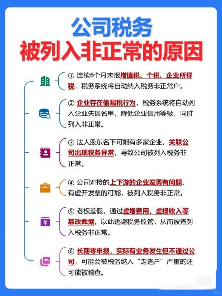 互联网加税务调查报告_企业如何合规报税