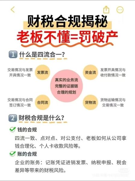 互联网加税务调查报告_企业如何合规报税