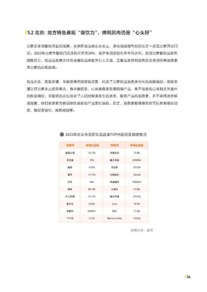 2024年餐厅加盟赚钱吗_餐厅市场前景怎么样