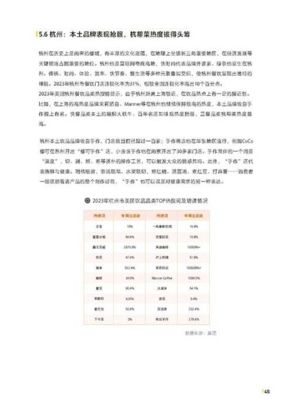 2024年餐厅加盟赚钱吗_餐厅市场前景怎么样