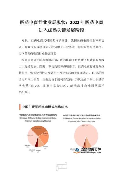 医药电商发展前景_医药电商如何盈利