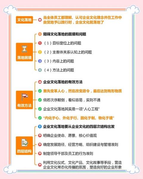 互联网公司文化特点_如何落地