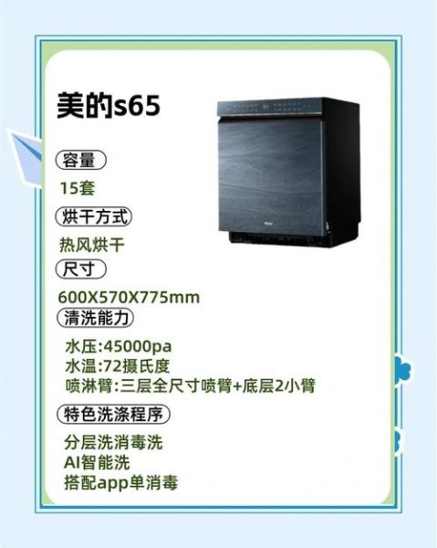 洗碗机值得买吗_2024年洗碗机市场前景