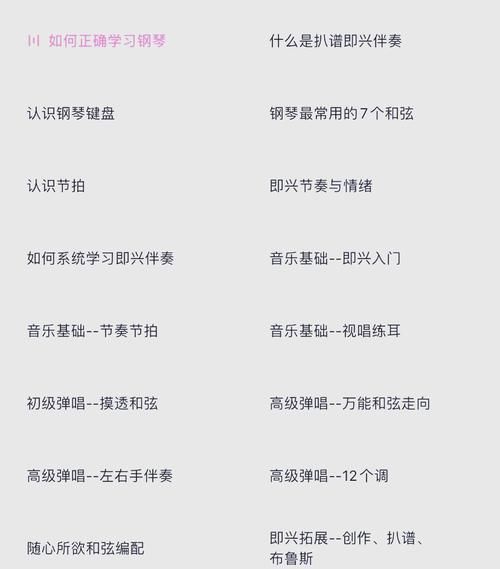 音乐培训机构怎么选_学钢琴多久能考级