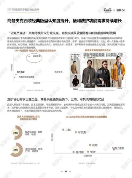 男装市场未来五年趋势_如何抓住男装创业风口