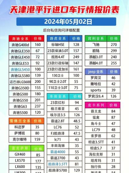 平行进口车靠谱吗_平行进口车价格为什么便宜