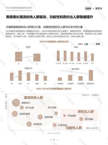 男装市场未来五年趋势_如何抓住男装创业风口