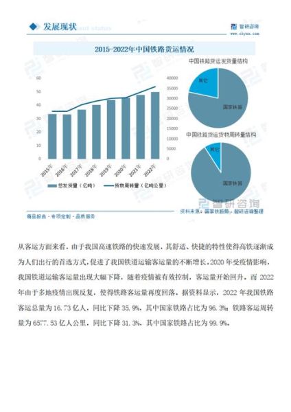 客运行业前景如何_客运行业未来发展趋势