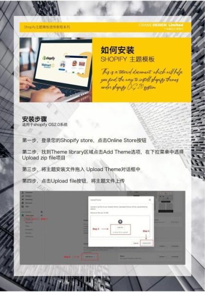 how_to_increase_conversion_rate_shopify_what_is_a_good_ctr_for_facebook_ads