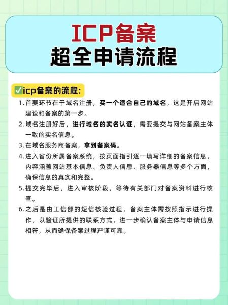 网站备案流程是什么_如何快速通过管局审核