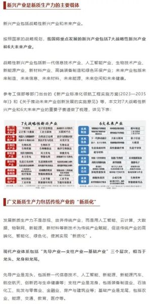 中国行业市场前景分析_未来五年哪些赛道最赚钱