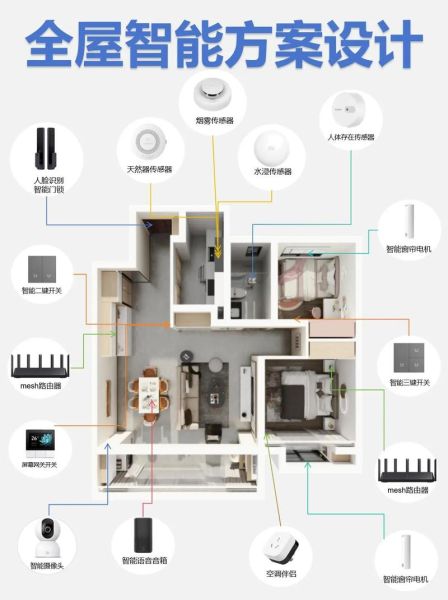 互联网整体装修多少钱_互联网整体装修靠谱吗