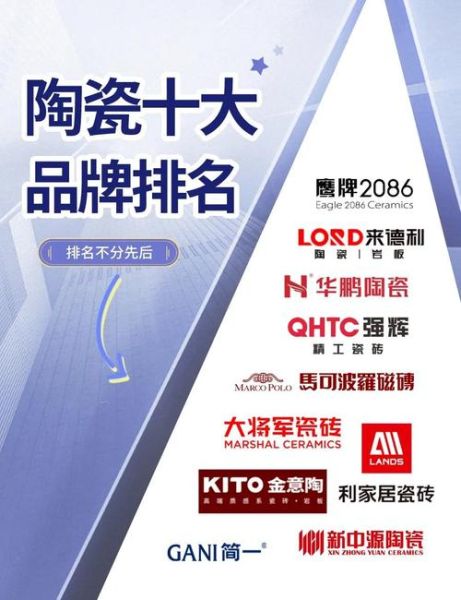 陶瓷品牌加盟哪家好_瓷砖代理利润有多大