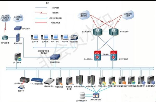 铁路信号系统如何工作_铁路信号系统有哪些类型
