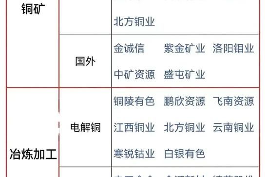 小金属未来五年走势_投资小金属还能赚钱吗