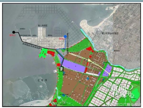 营口发展前景怎么样_营口未来五年投资热点在哪