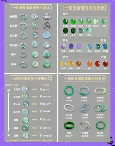 翡翠投资前景怎么样_翡翠投资前景如何